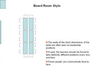 board room style